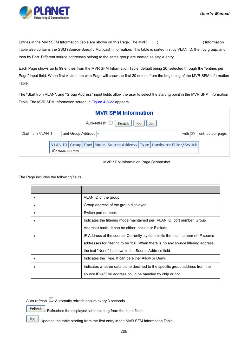 19 mvr sfm information | PLANET IGS-10020HPT User Manual | Page 208 / 417