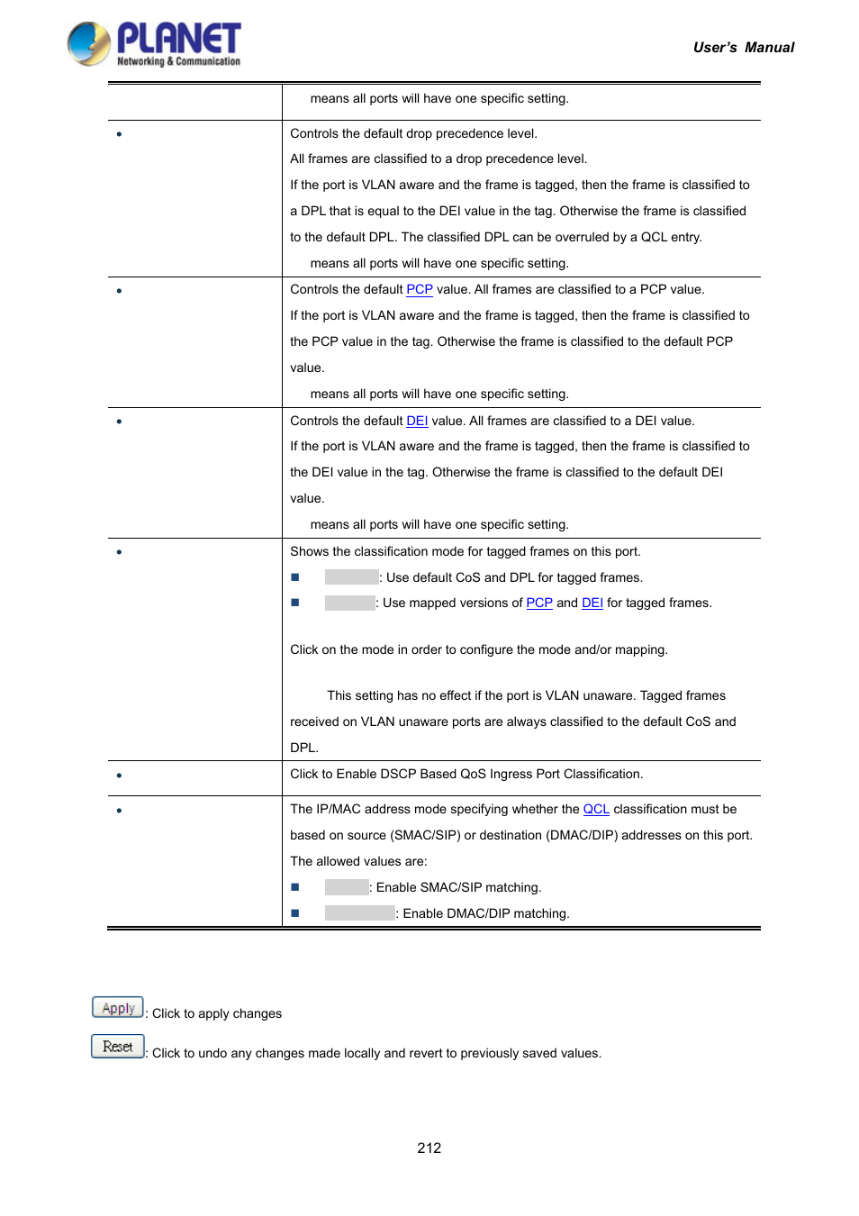 PLANET IGS-10020HPT User Manual | Page 212 / 417
