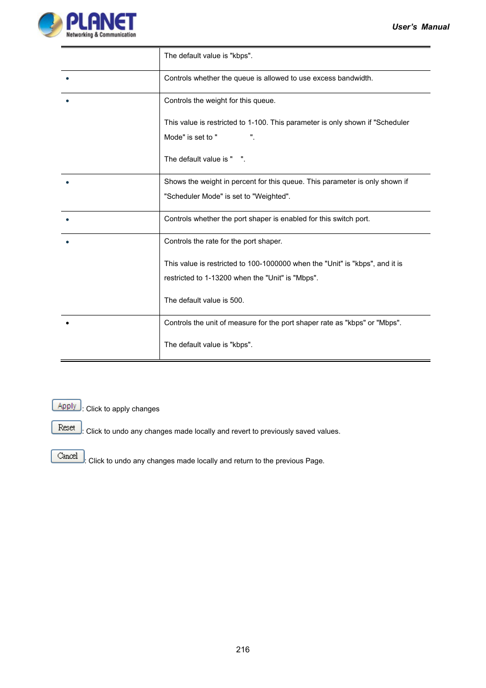 PLANET IGS-10020HPT User Manual | Page 216 / 417
