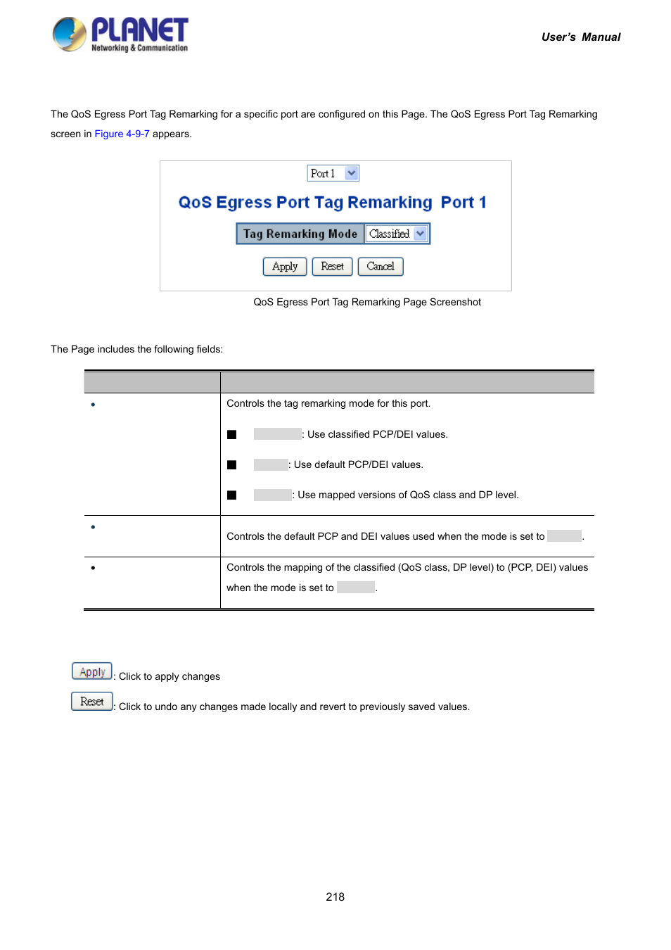 1 qos egress port tag remarking | PLANET IGS-10020HPT User Manual | Page 218 / 417