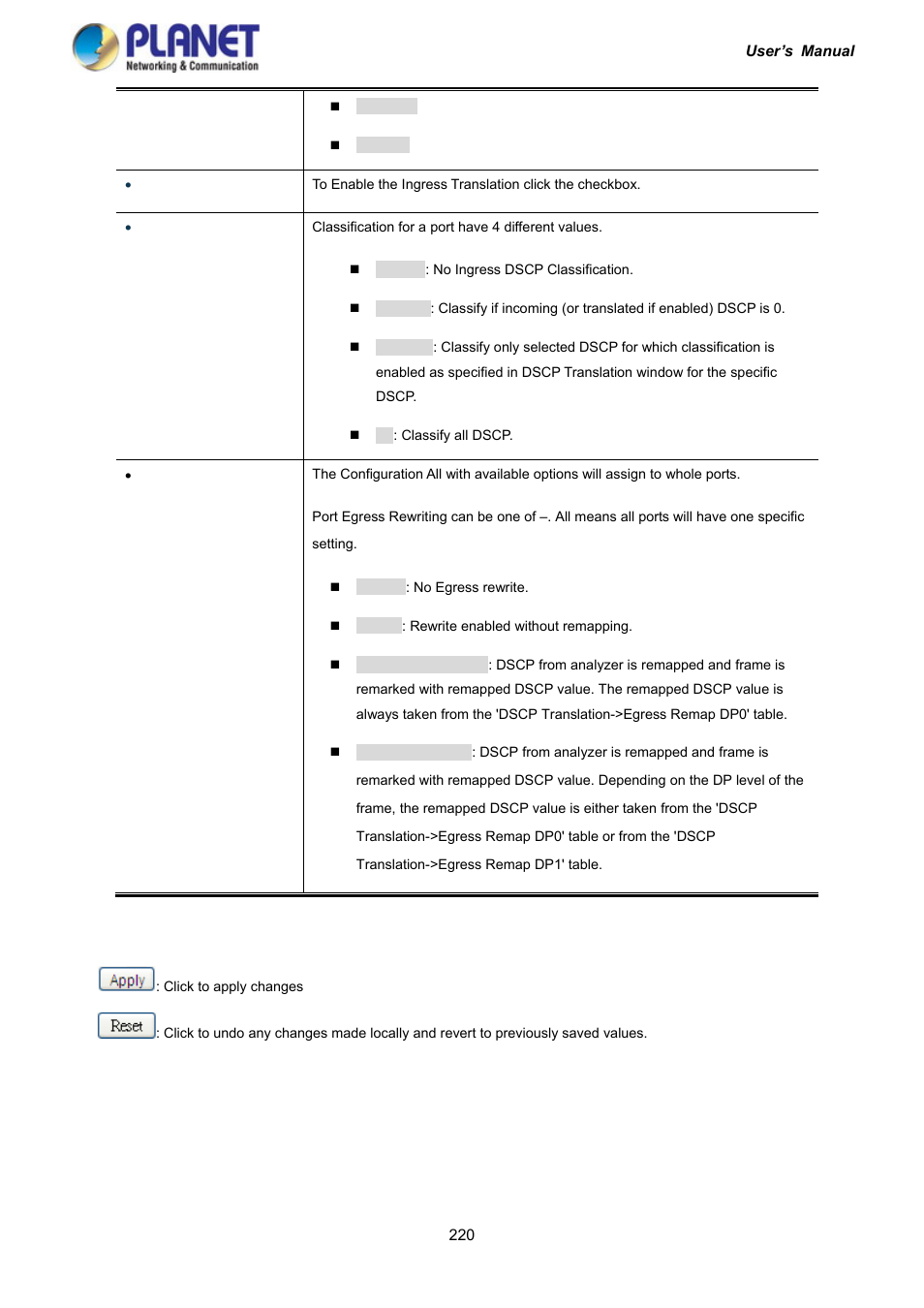 PLANET IGS-10020HPT User Manual | Page 220 / 417
