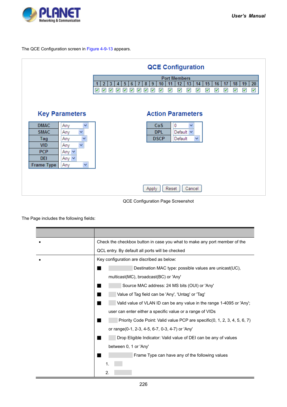 1 qos control entry configuration | PLANET IGS-10020HPT User Manual | Page 226 / 417
