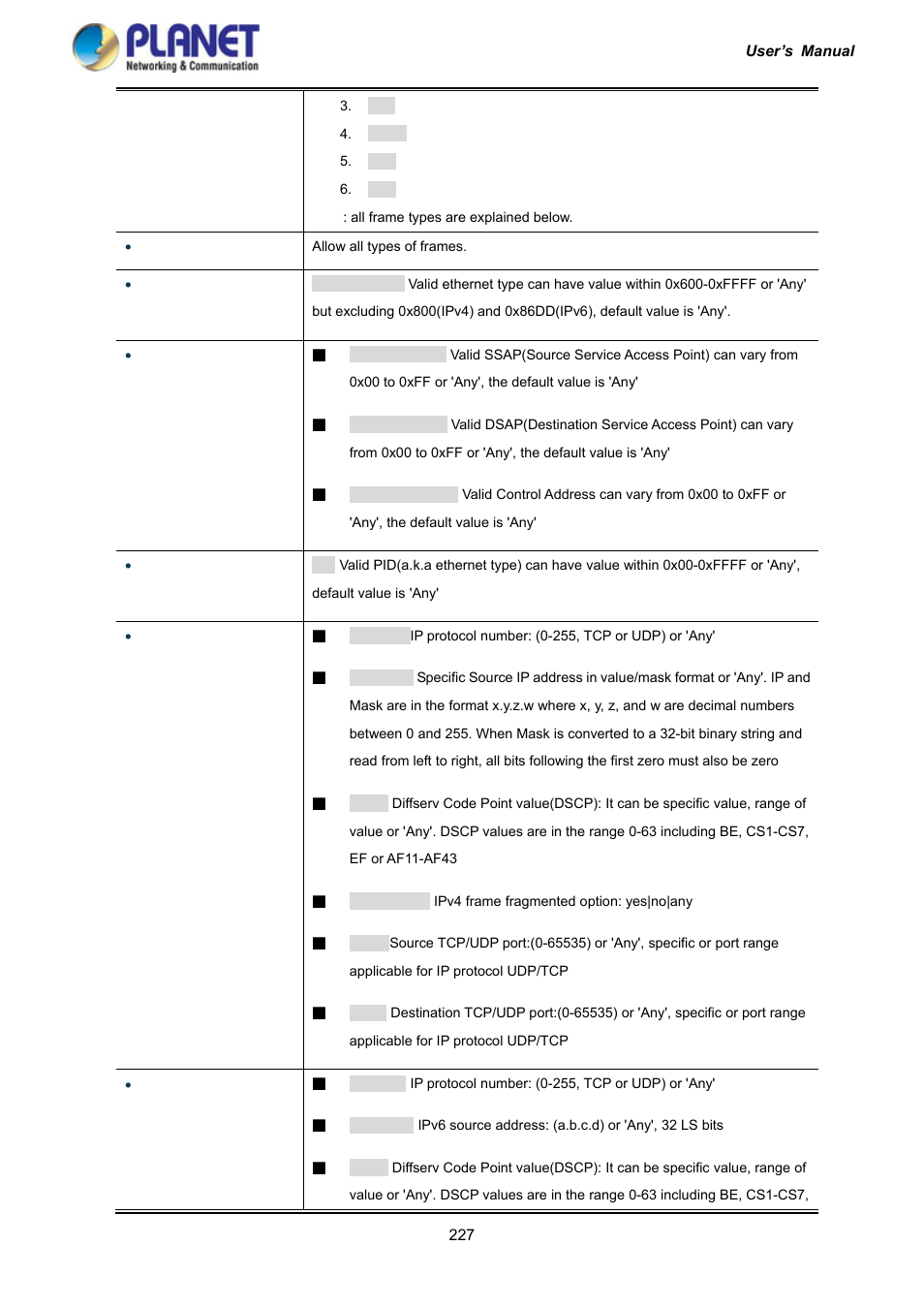 12 qcl status | PLANET IGS-10020HPT User Manual | Page 227 / 417