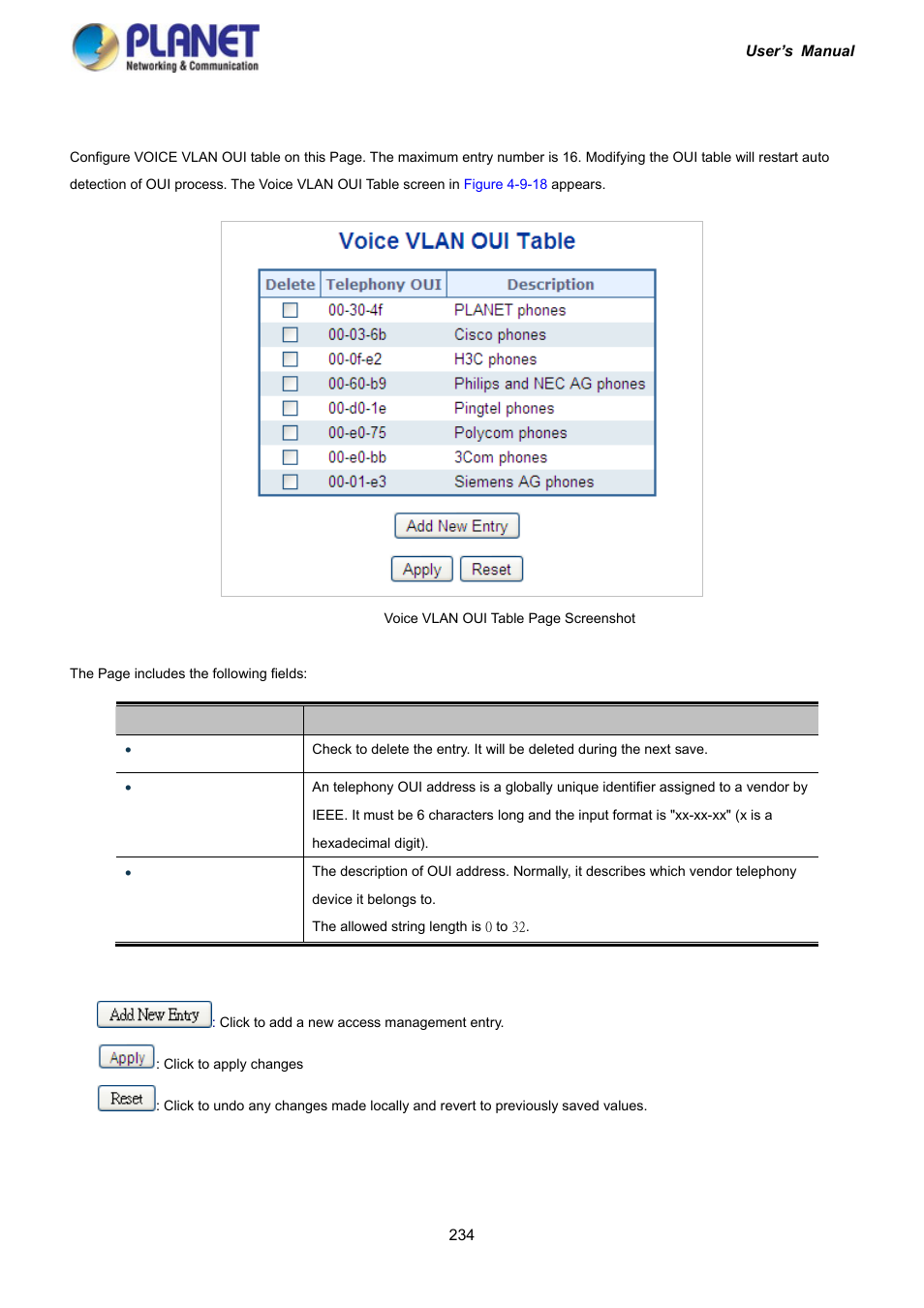 16 voice vlan oui table | PLANET IGS-10020HPT User Manual | Page 234 / 417