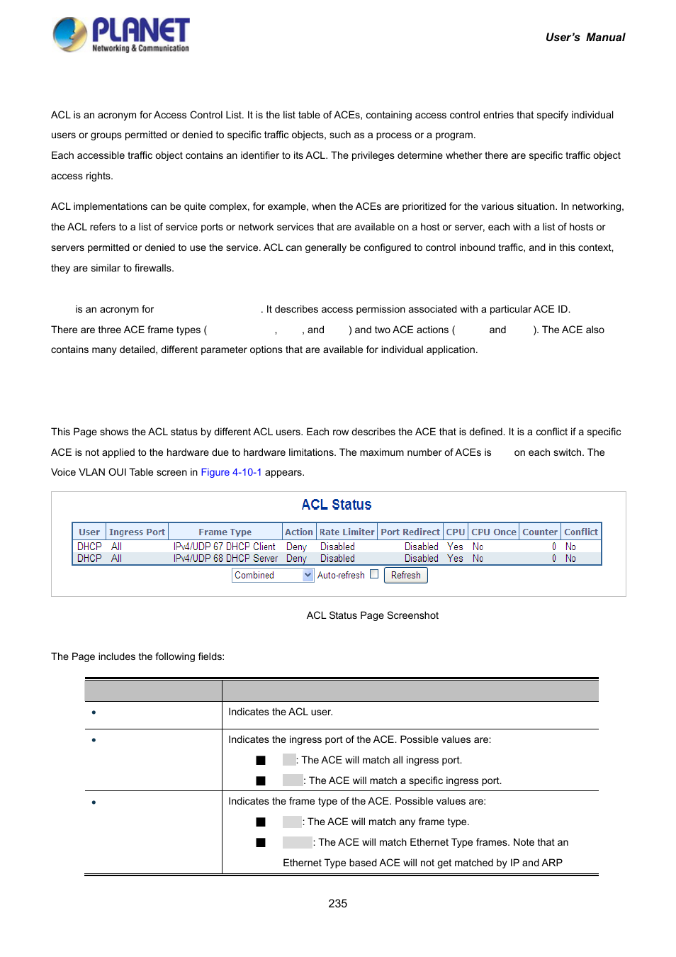 10 access control list, 1 access control list status | PLANET IGS-10020HPT User Manual | Page 235 / 417