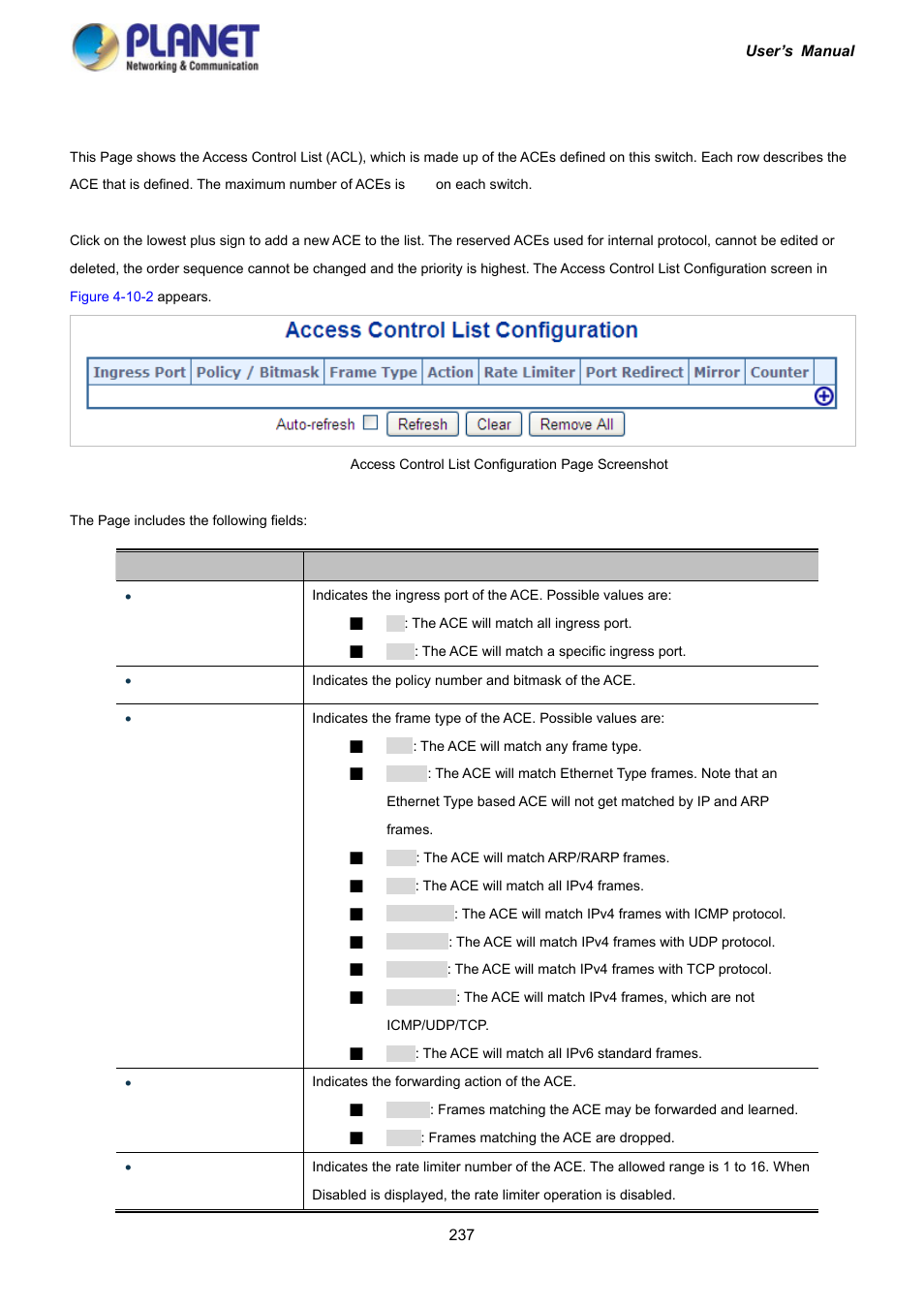 2 access control list configuration | PLANET IGS-10020HPT User Manual | Page 237 / 417