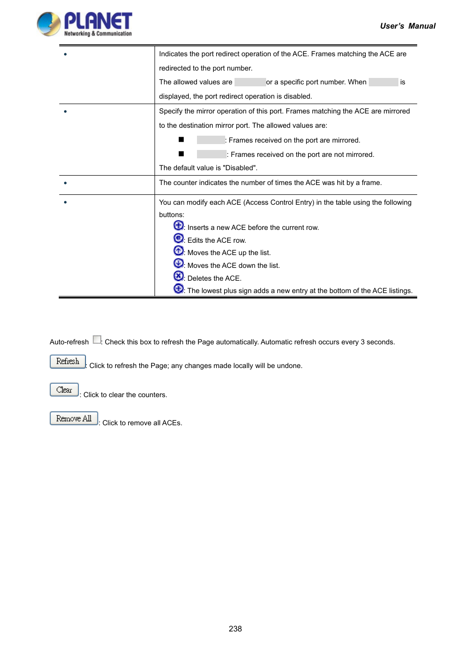 PLANET IGS-10020HPT User Manual | Page 238 / 417
