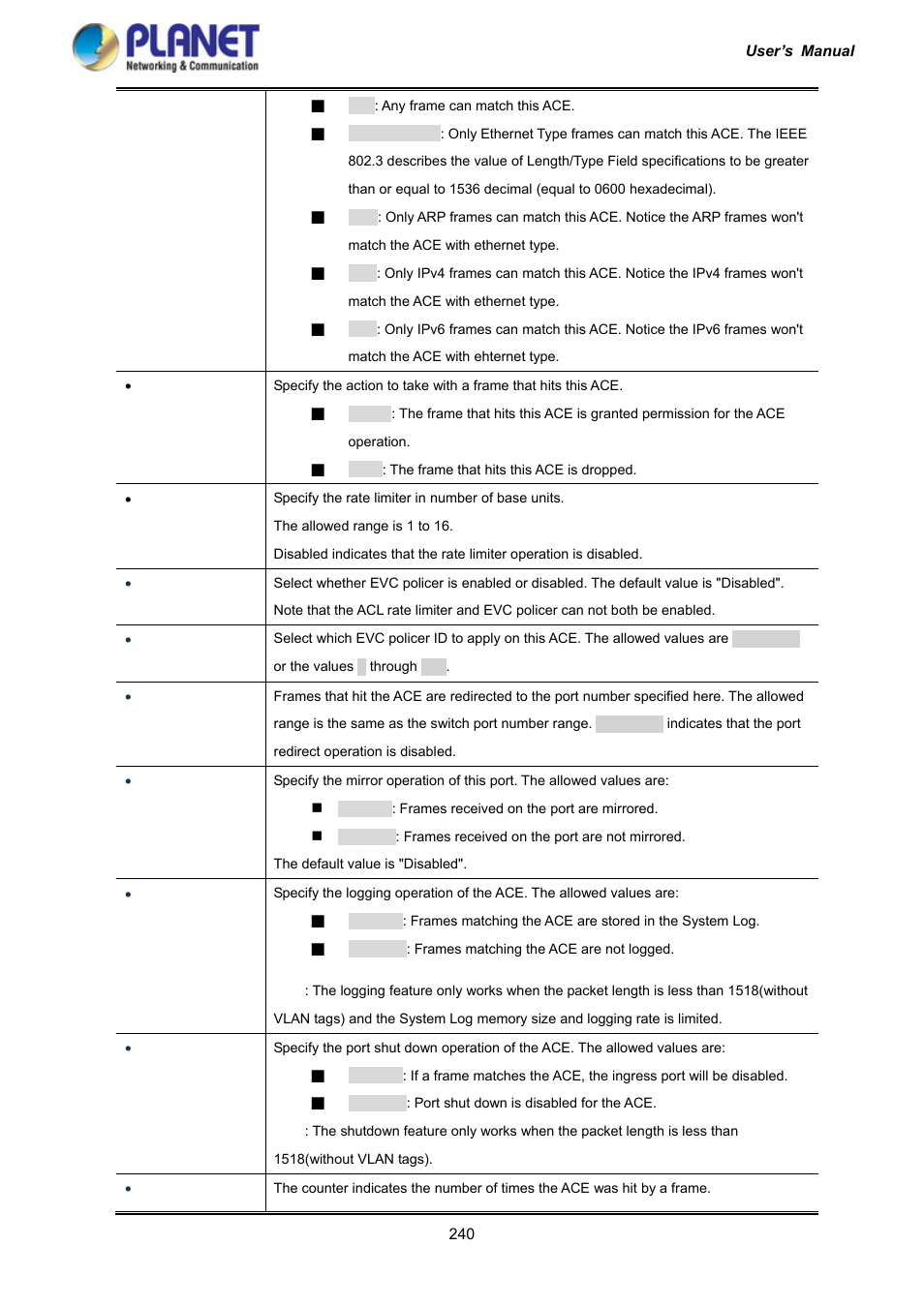 PLANET IGS-10020HPT User Manual | Page 240 / 417