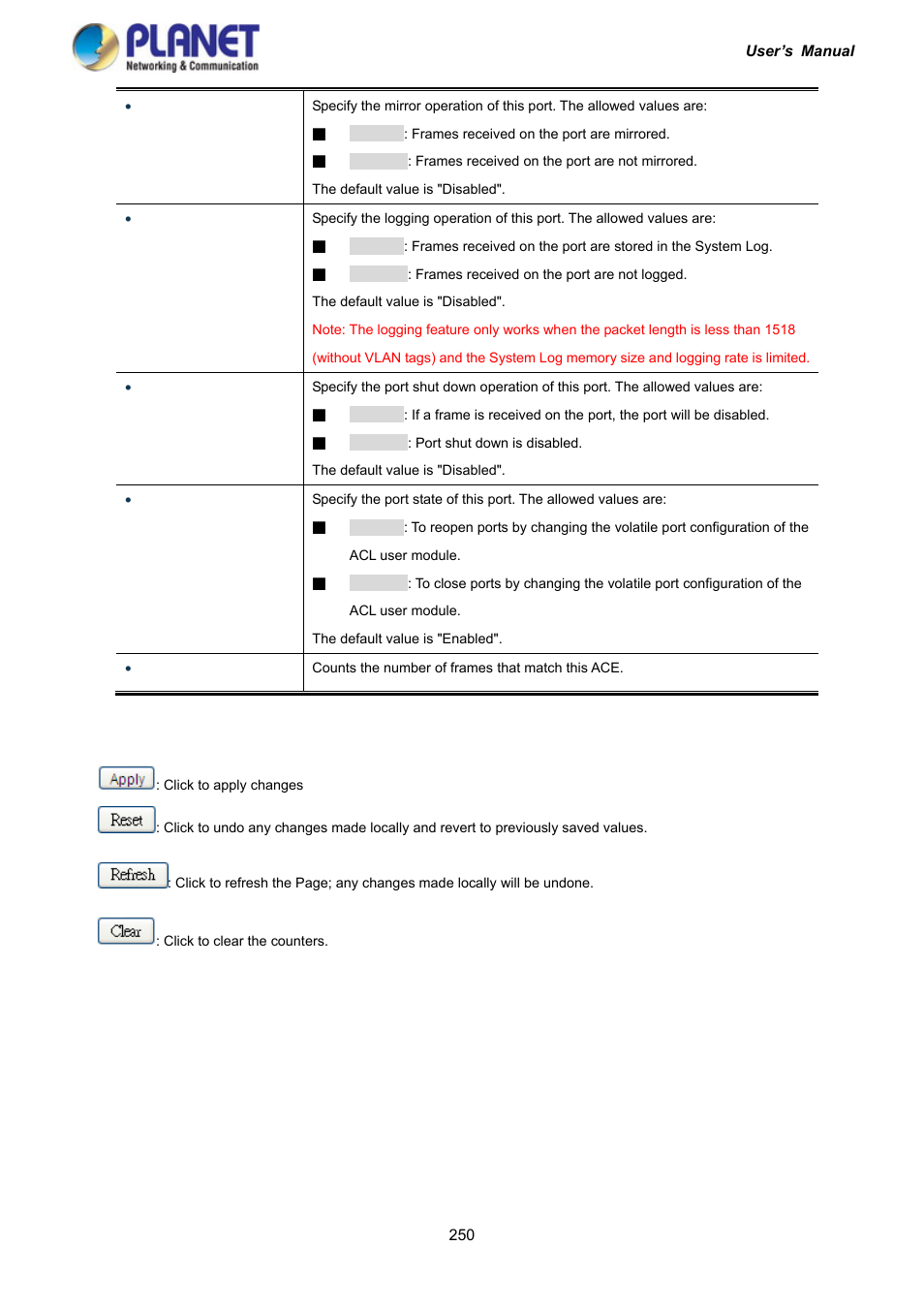 PLANET IGS-10020HPT User Manual | Page 250 / 417