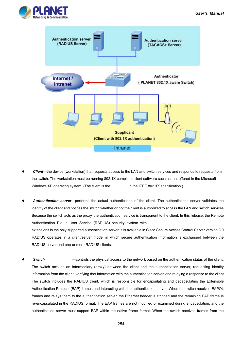 PLANET IGS-10020HPT User Manual | Page 254 / 417
