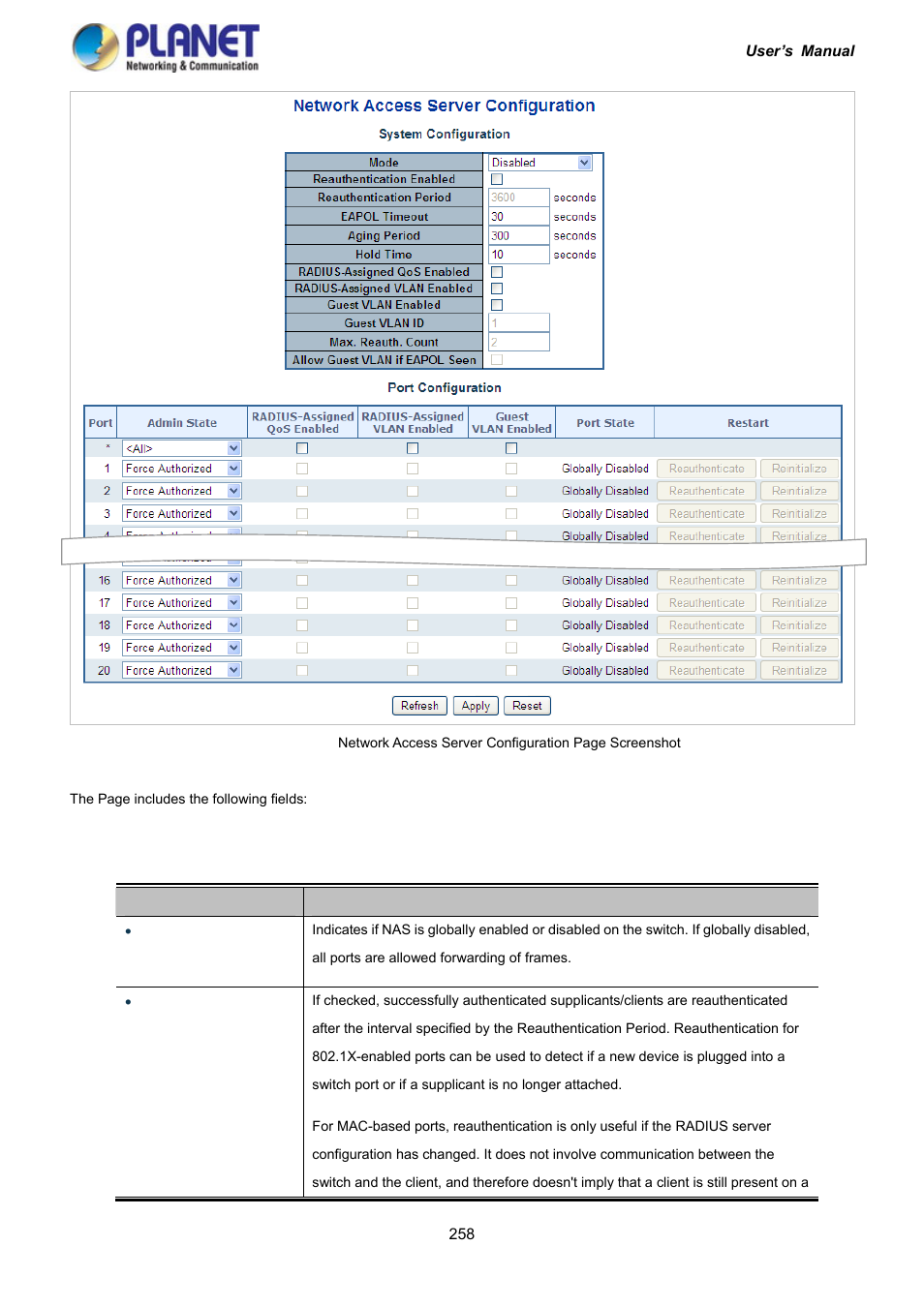 PLANET IGS-10020HPT User Manual | Page 258 / 417