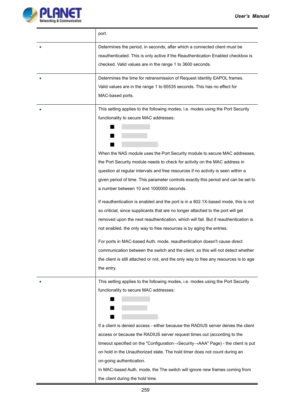 PLANET IGS-10020HPT User Manual | Page 259 / 417