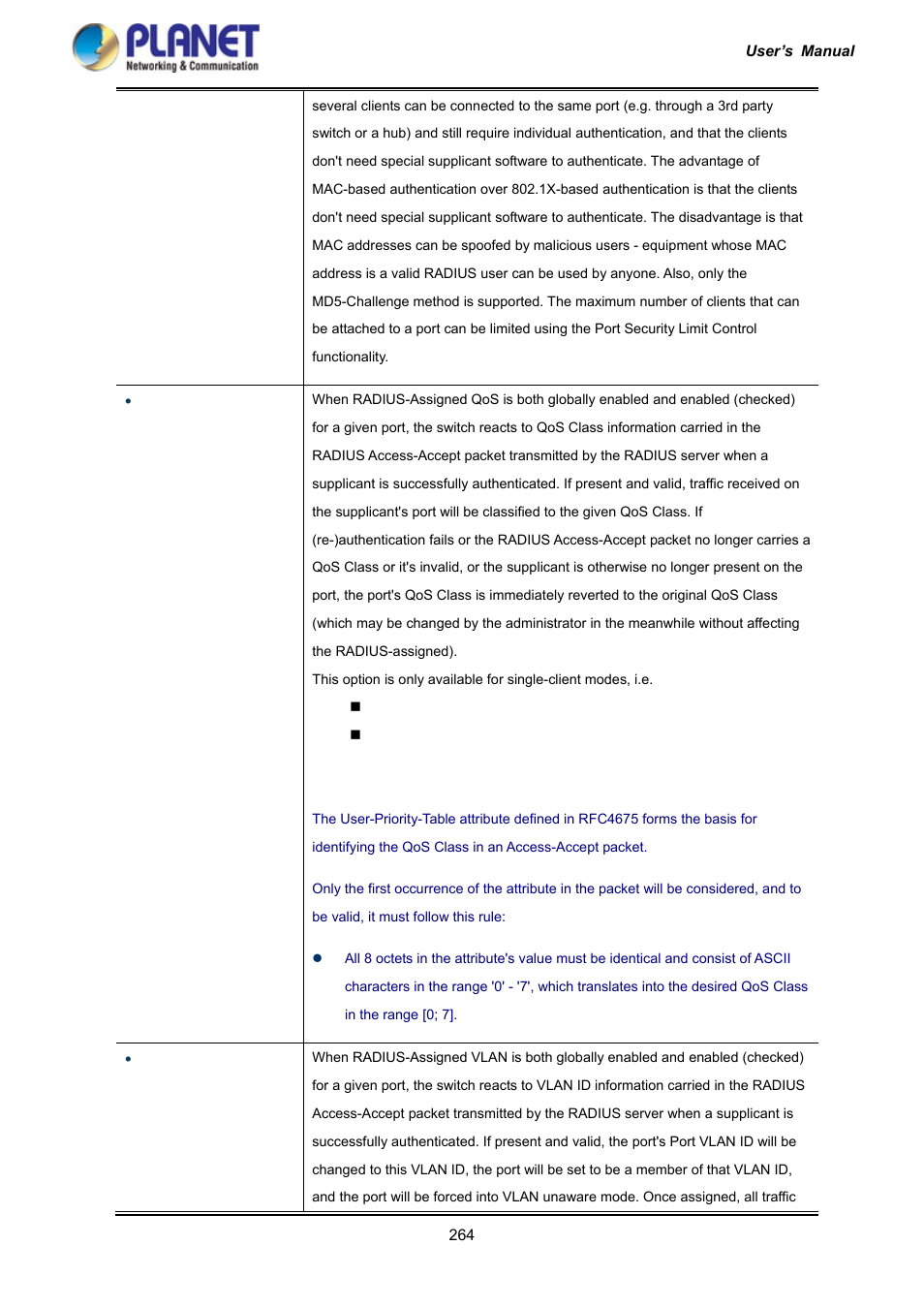 PLANET IGS-10020HPT User Manual | Page 264 / 417