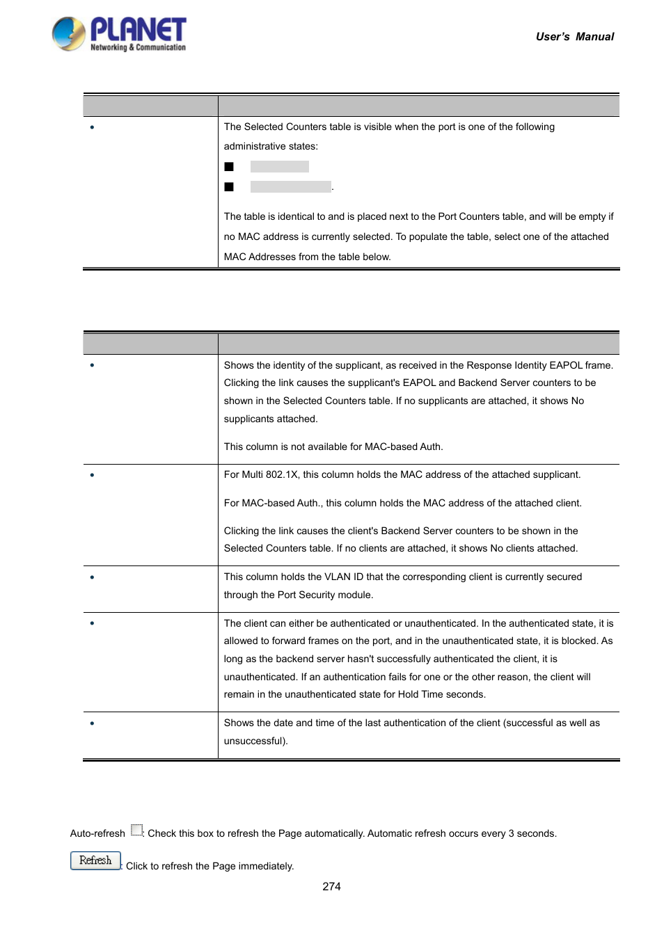 PLANET IGS-10020HPT User Manual | Page 274 / 417