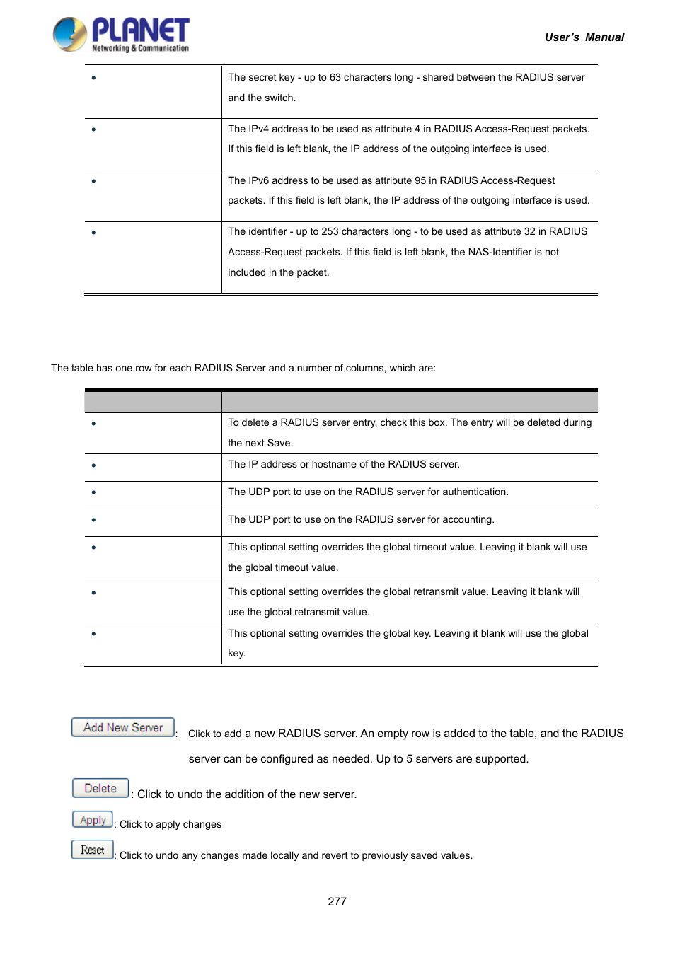 PLANET IGS-10020HPT User Manual | Page 277 / 417