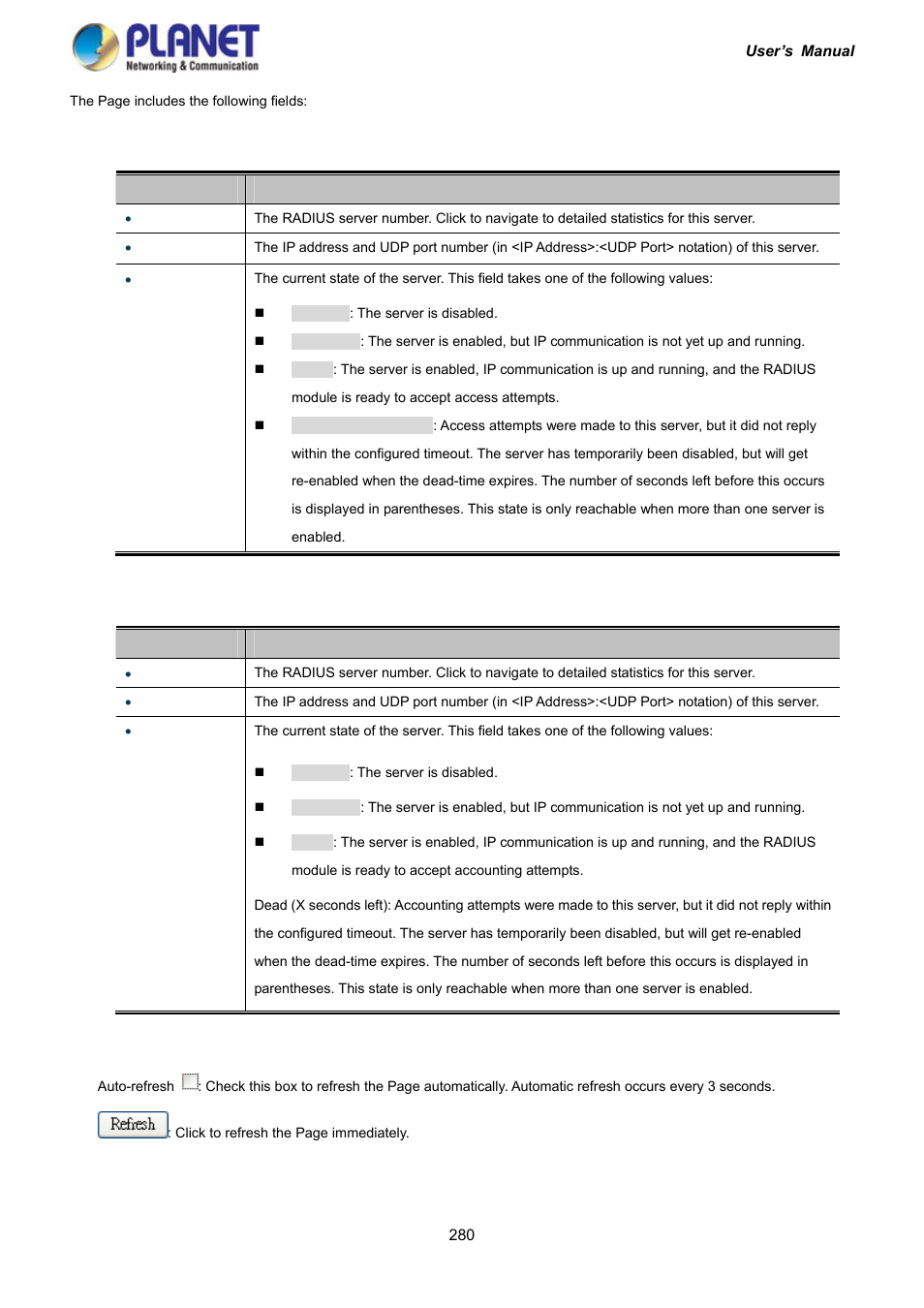 PLANET IGS-10020HPT User Manual | Page 280 / 417