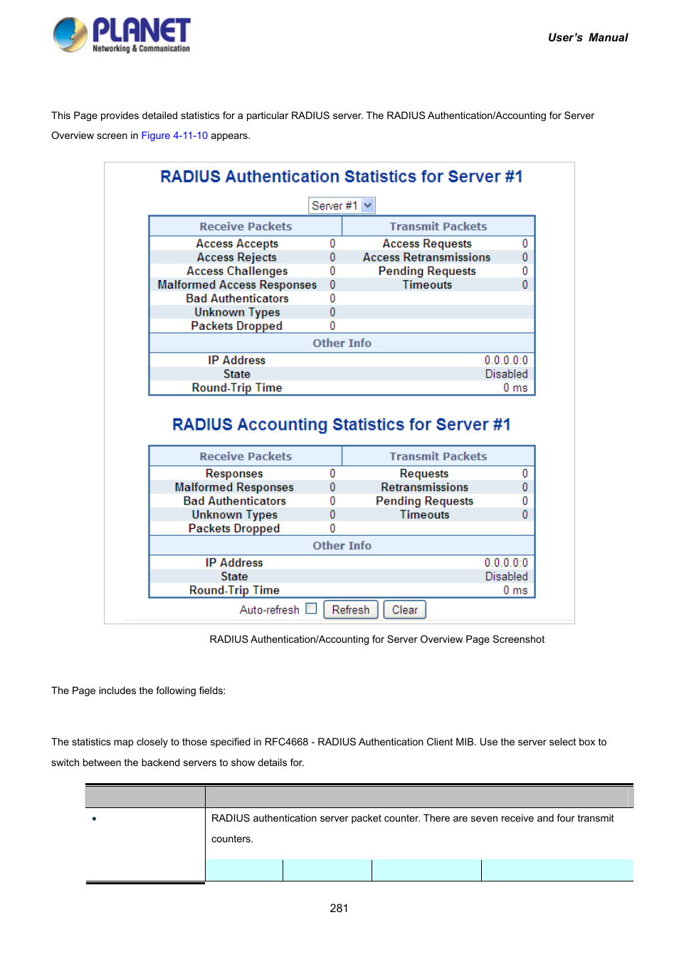 9 radius details | PLANET IGS-10020HPT User Manual | Page 281 / 417