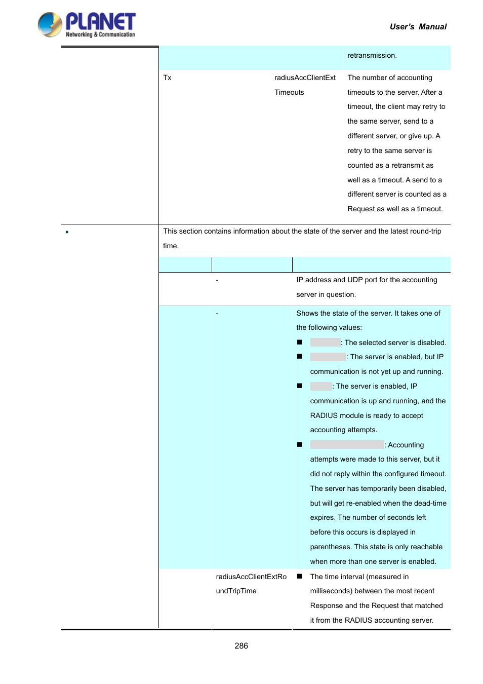 10 windows platform radius server configuration | PLANET IGS-10020HPT User Manual | Page 286 / 417