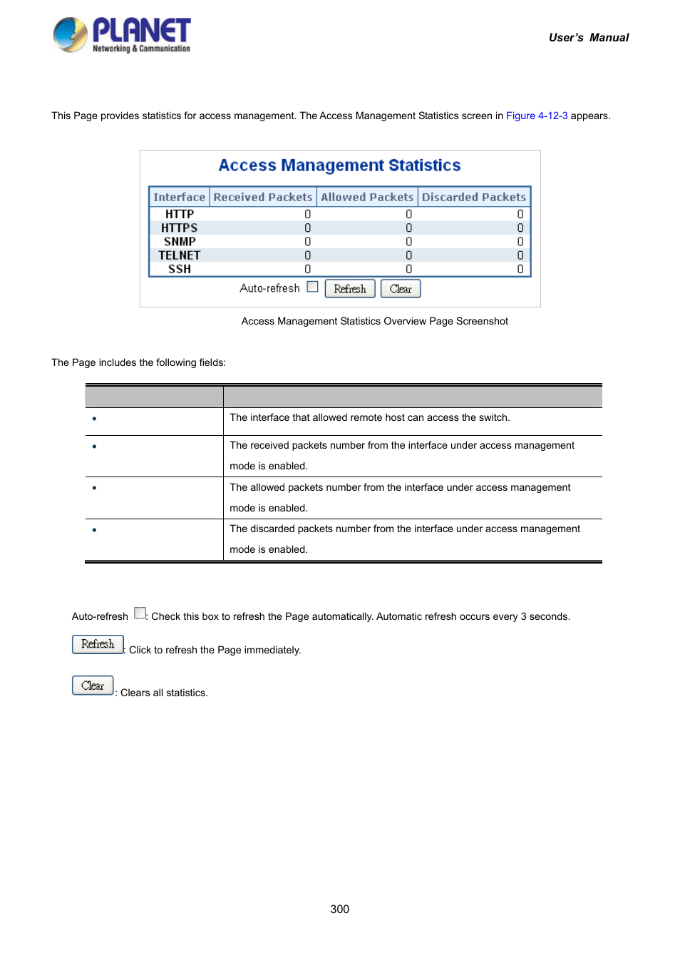 3 access management statistics | PLANET IGS-10020HPT User Manual | Page 300 / 417
