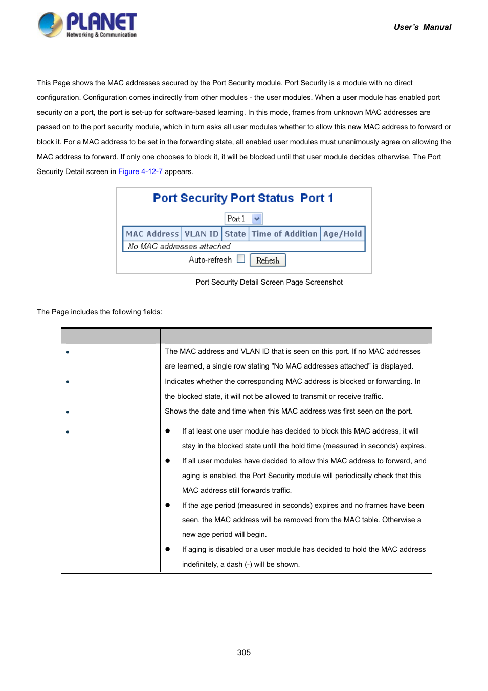 7 port security detail | PLANET IGS-10020HPT User Manual | Page 305 / 417