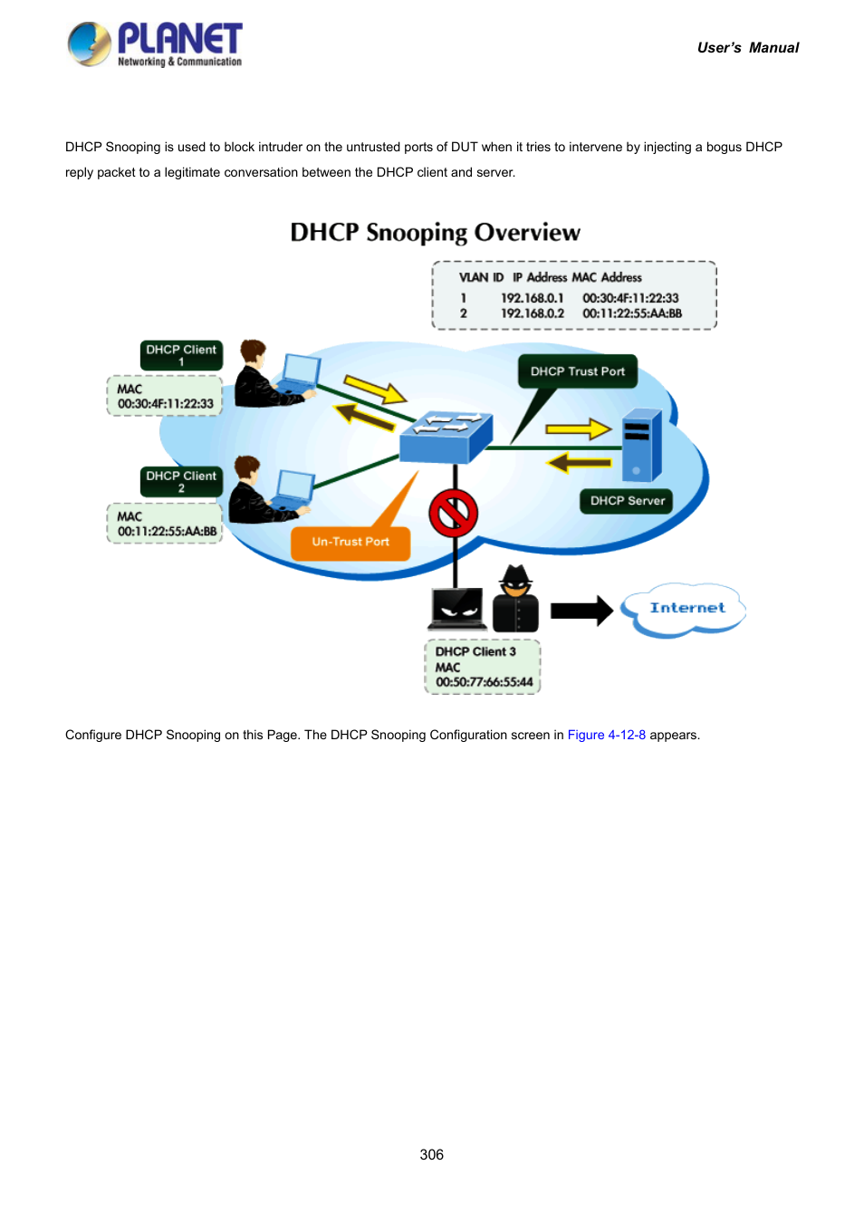 8 dhcp snooping | PLANET IGS-10020HPT User Manual | Page 306 / 417