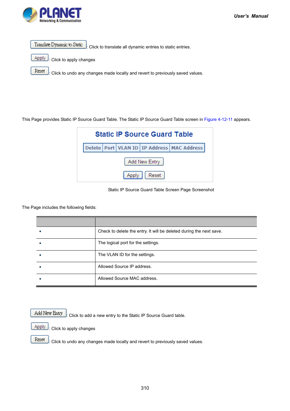 11 ip source guard static table | PLANET IGS-10020HPT User Manual | Page 310 / 417