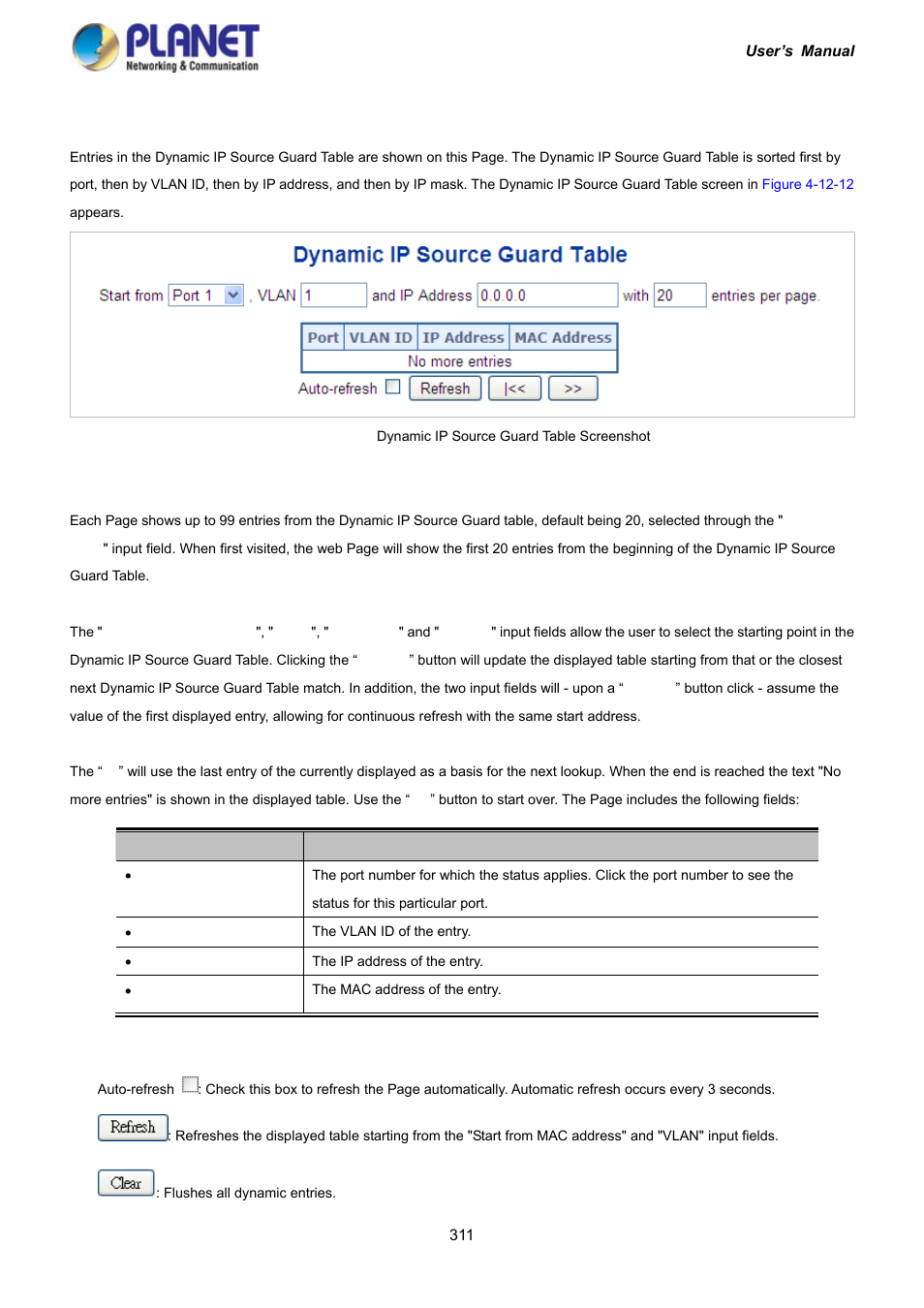 12 dynamic ip source guard table | PLANET IGS-10020HPT User Manual | Page 311 / 417