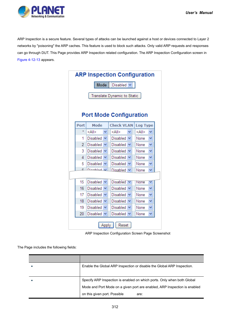13 arp inspection | PLANET IGS-10020HPT User Manual | Page 312 / 417