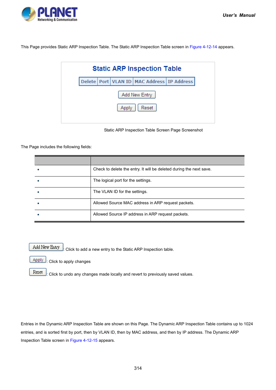 14 arp inspection static table, 15 dynamic arp inspection table | PLANET IGS-10020HPT User Manual | Page 314 / 417