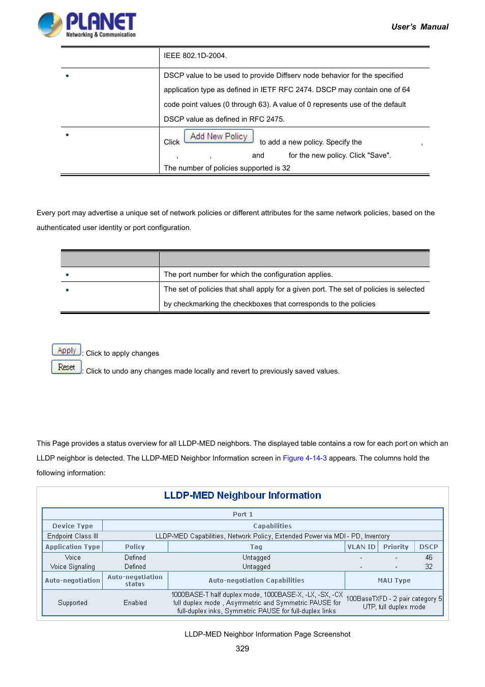 4 lldp-med neighbor | PLANET IGS-10020HPT User Manual | Page 329 / 417