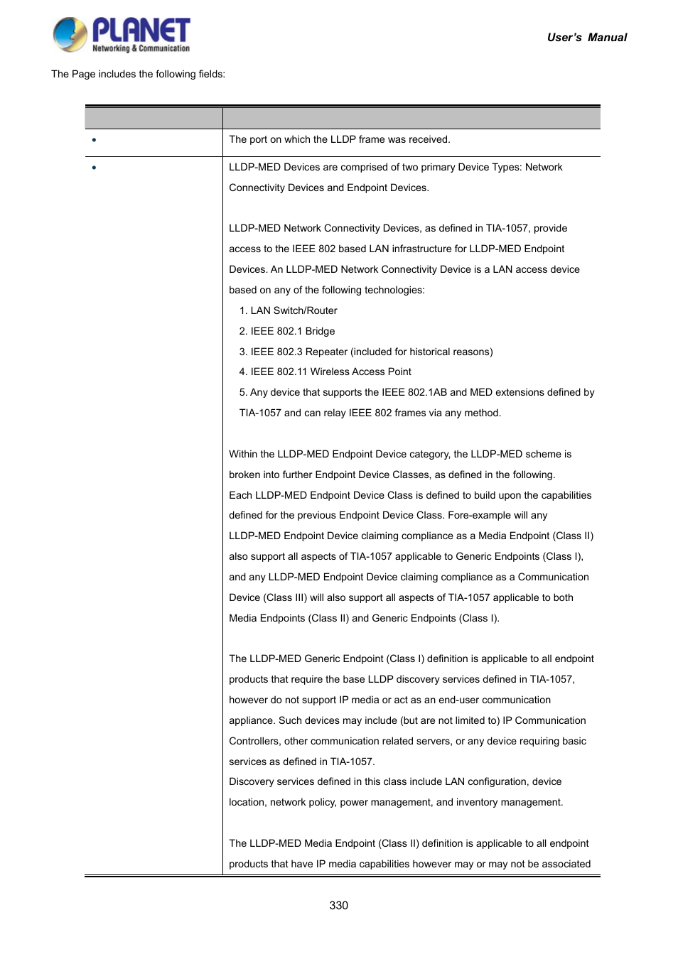 PLANET IGS-10020HPT User Manual | Page 330 / 417