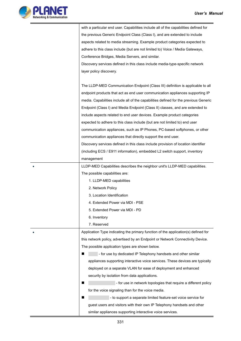 PLANET IGS-10020HPT User Manual | Page 331 / 417