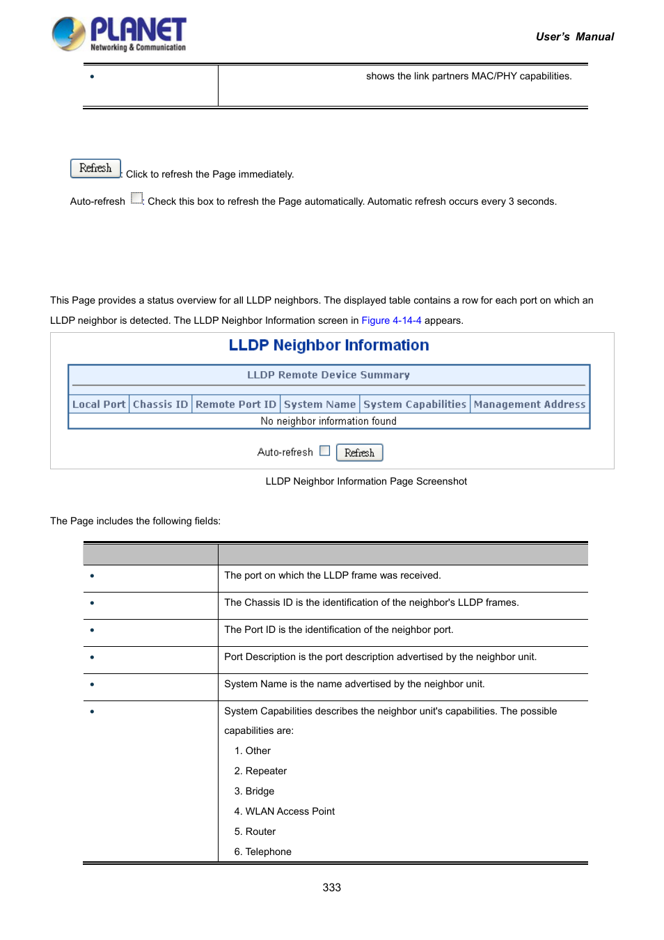 5 neighbor | PLANET IGS-10020HPT User Manual | Page 333 / 417