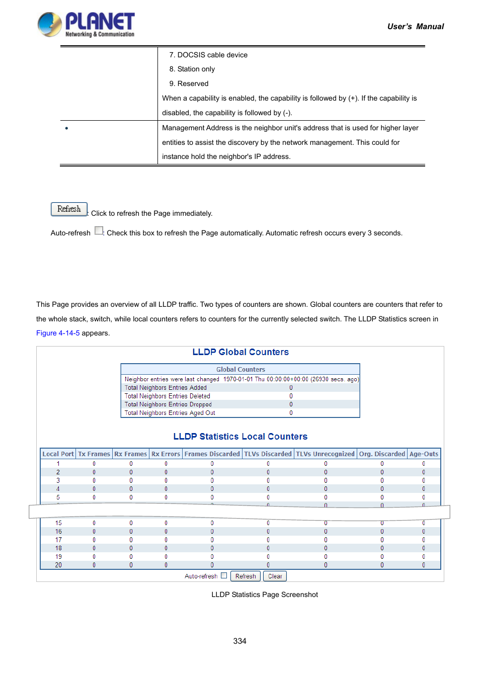 6 port statistics | PLANET IGS-10020HPT User Manual | Page 334 / 417