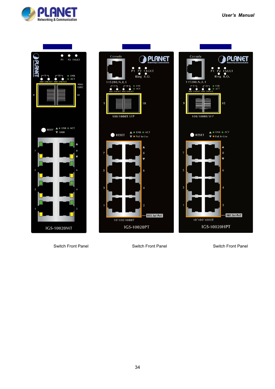 2 front panel | PLANET IGS-10020HPT User Manual | Page 34 / 417