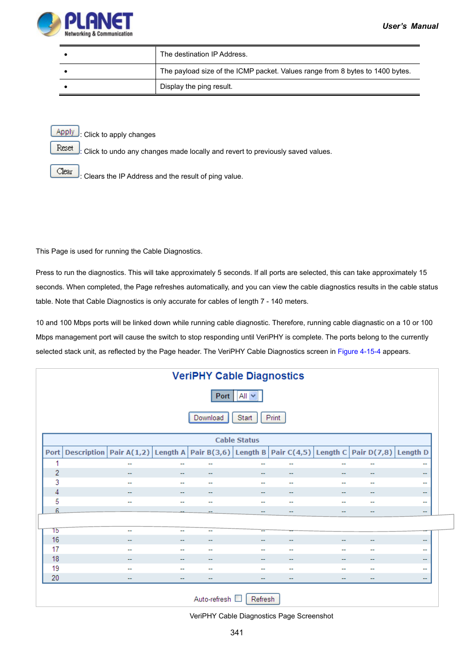4 cable diagnostics | PLANET IGS-10020HPT User Manual | Page 341 / 417