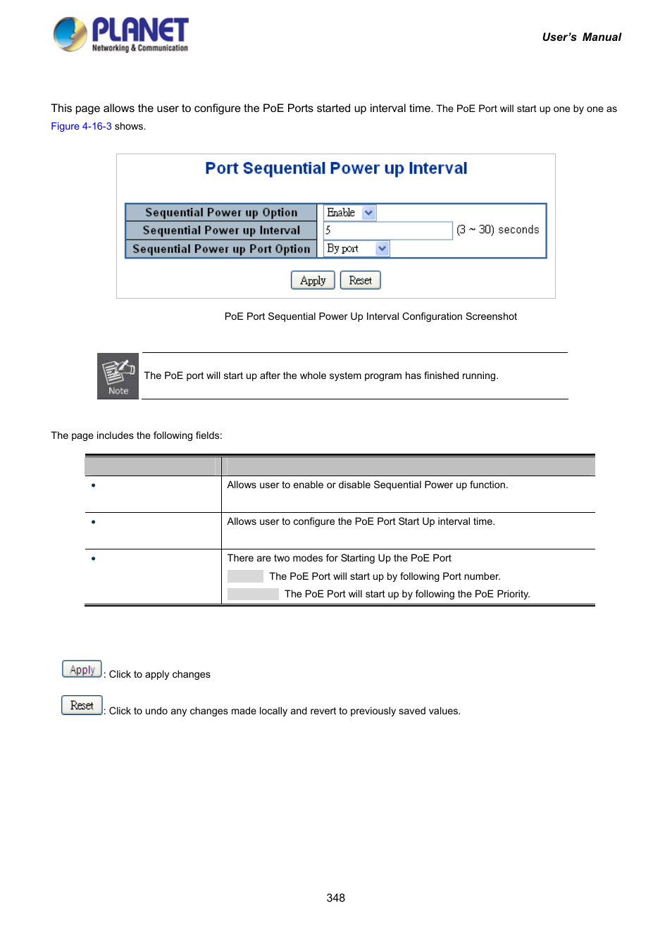 4 port sequential | PLANET IGS-10020HPT User Manual | Page 348 / 417