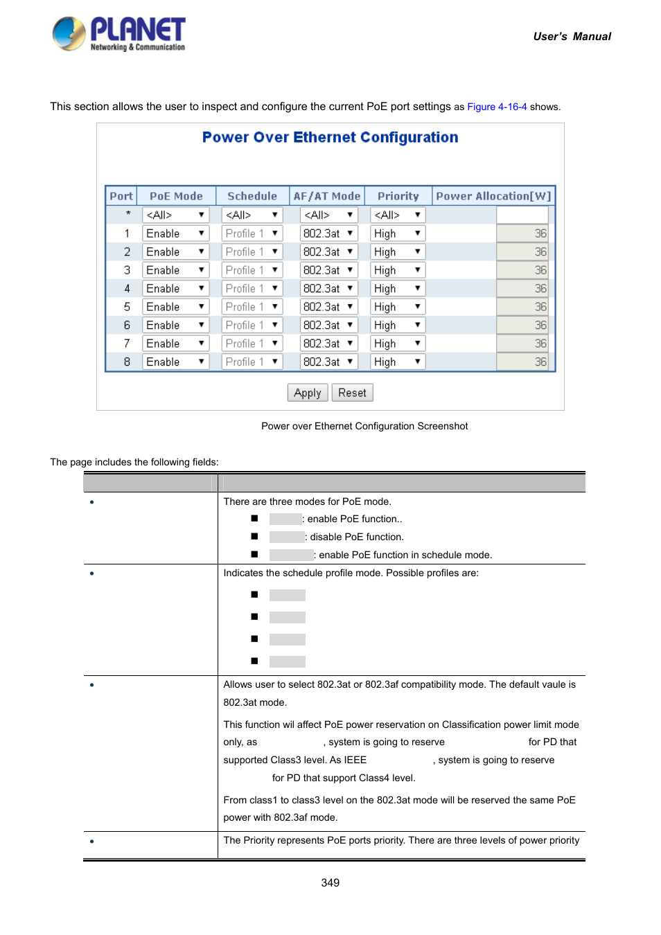 5 port configuration | PLANET IGS-10020HPT User Manual | Page 349 / 417