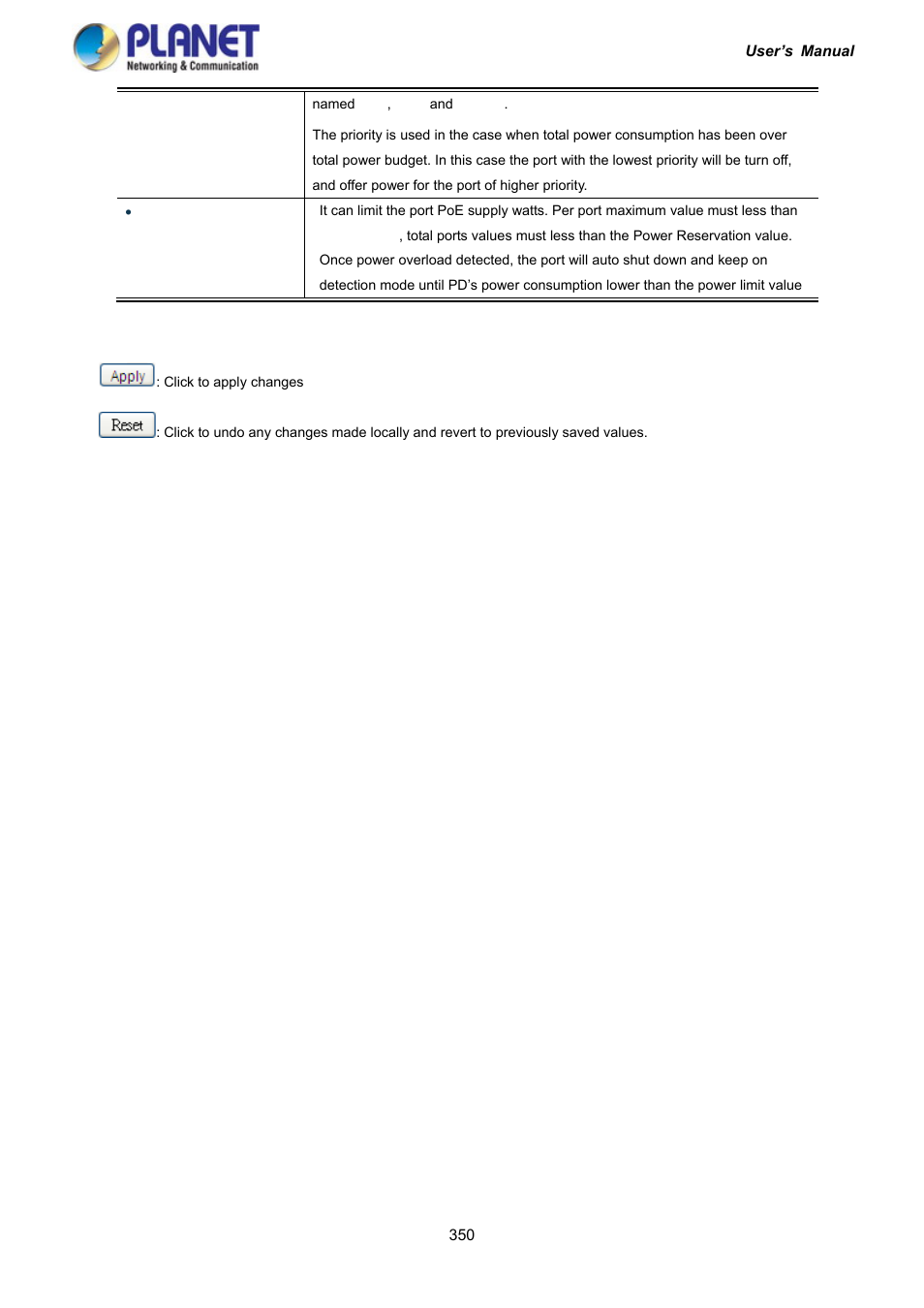 PLANET IGS-10020HPT User Manual | Page 350 / 417
