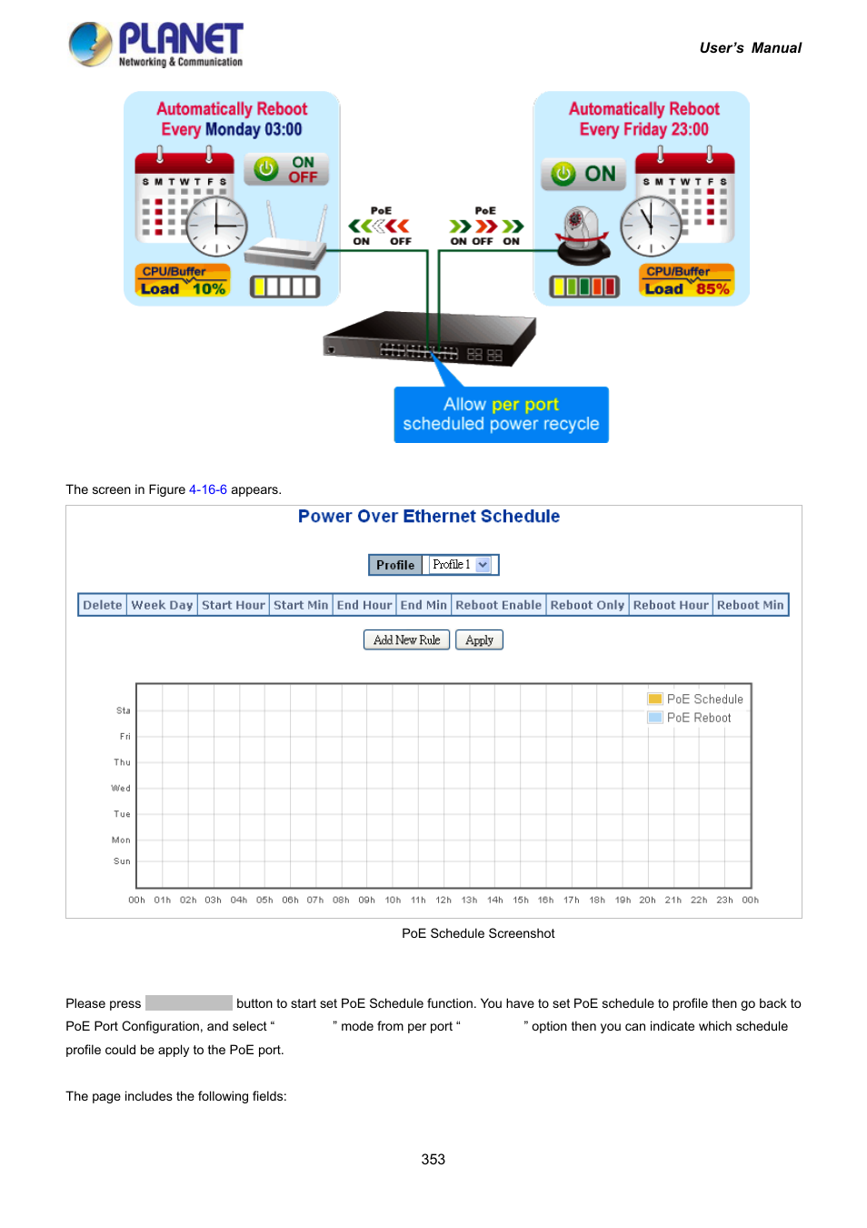 PLANET IGS-10020HPT User Manual | Page 353 / 417