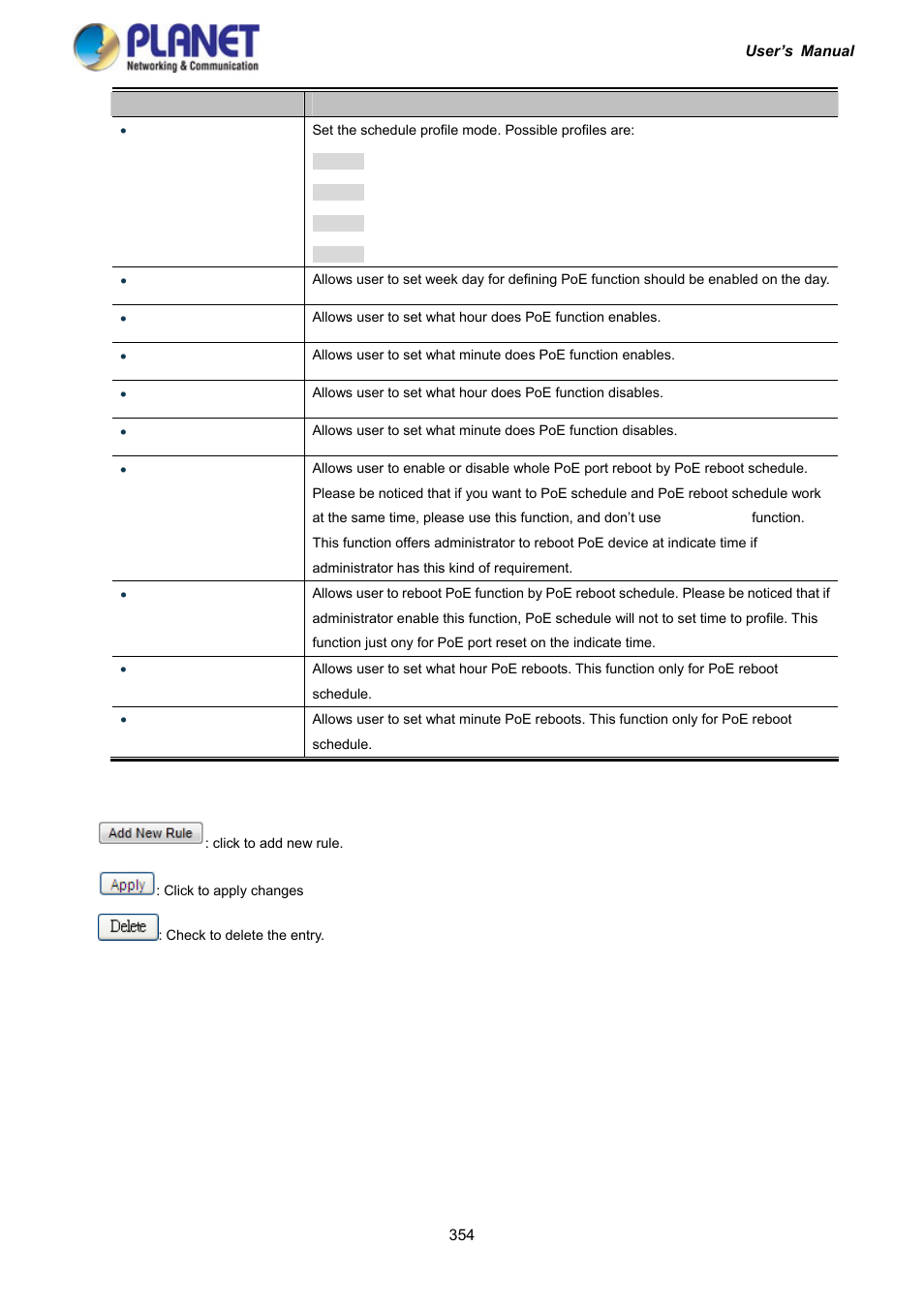 PLANET IGS-10020HPT User Manual | Page 354 / 417