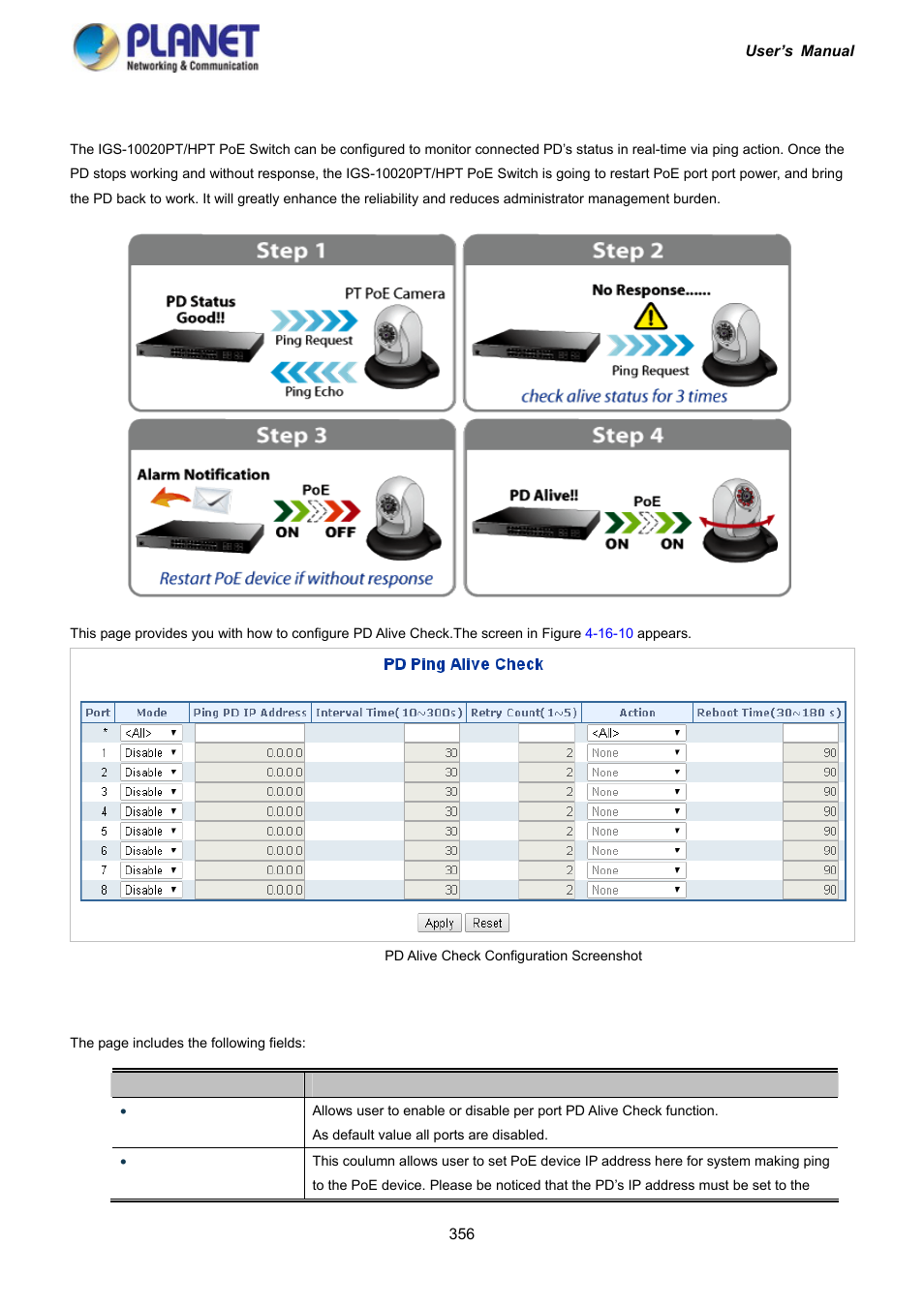 10 poe alive check configuration | PLANET IGS-10020HPT User Manual | Page 356 / 417