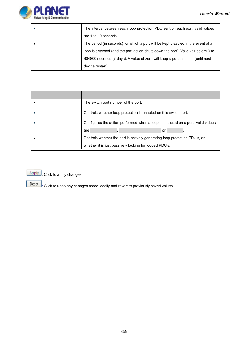 PLANET IGS-10020HPT User Manual | Page 359 / 417