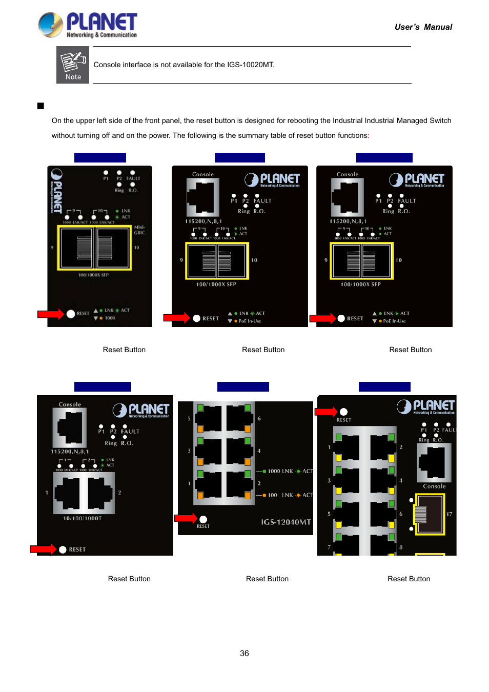 PLANET IGS-10020HPT User Manual | Page 36 / 417