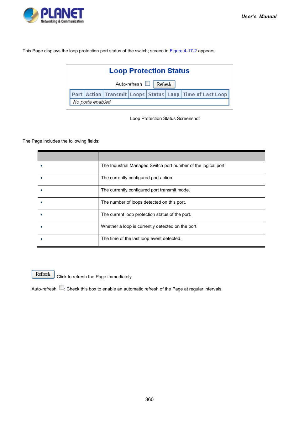 2 loop protection status | PLANET IGS-10020HPT User Manual | Page 360 / 417