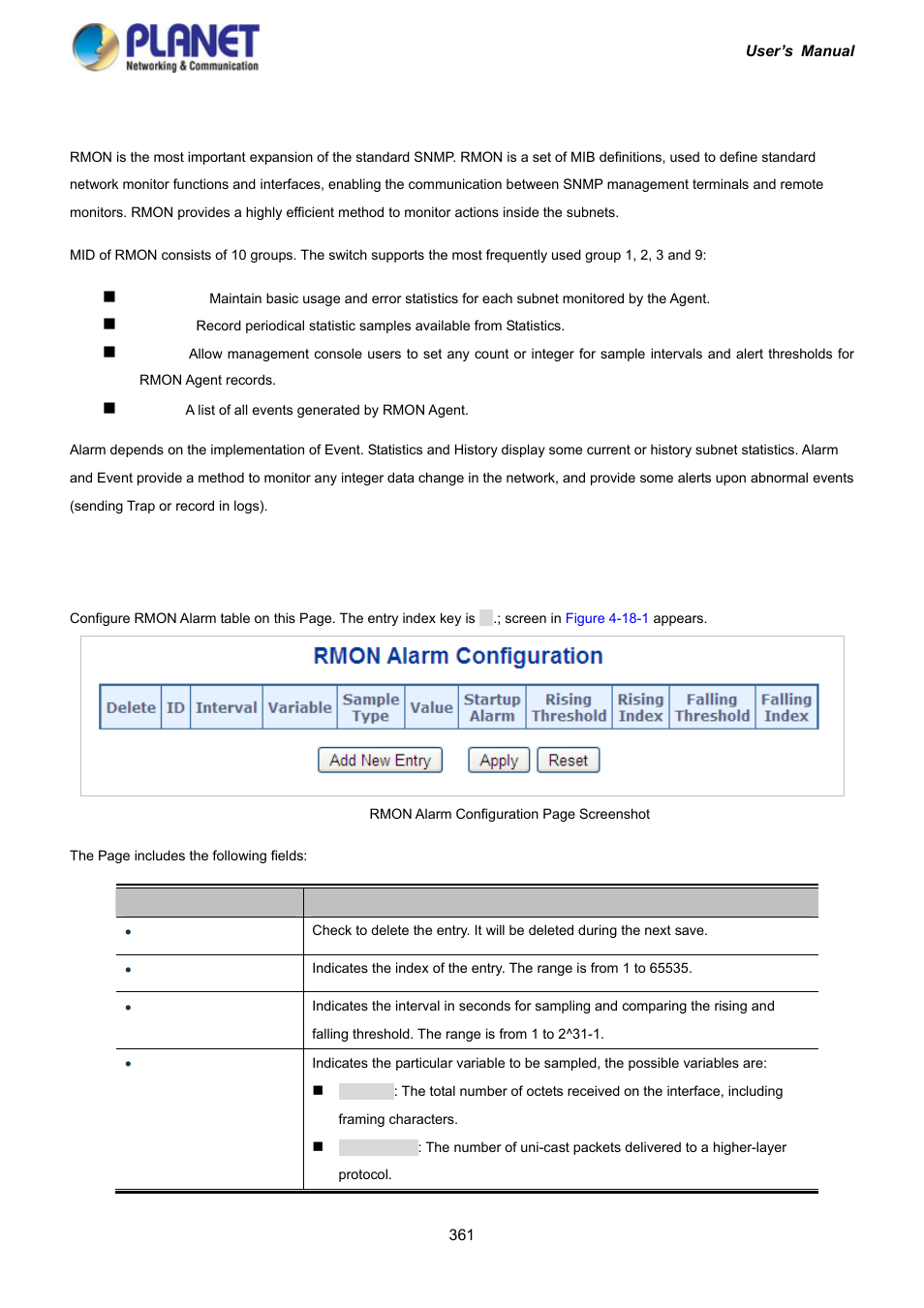 18 rmon, 1 rmon alarm configuration | PLANET IGS-10020HPT User Manual | Page 361 / 417