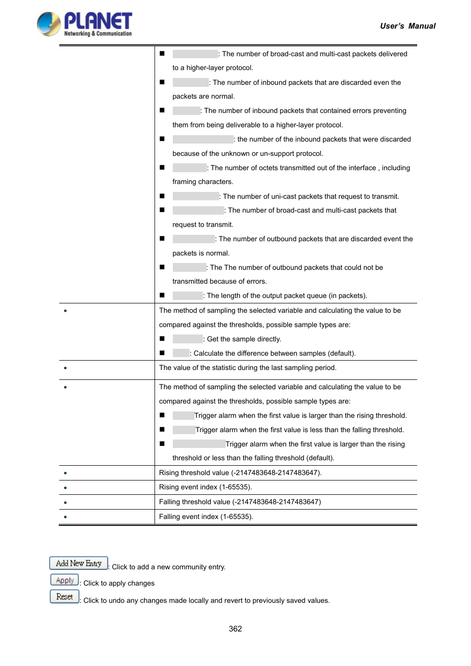 PLANET IGS-10020HPT User Manual | Page 362 / 417