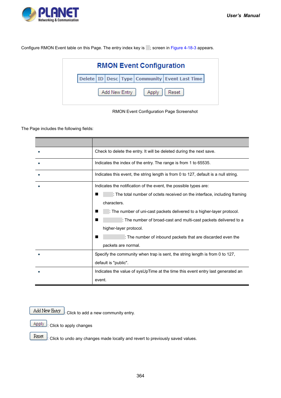 3 rmon event configuration | PLANET IGS-10020HPT User Manual | Page 364 / 417