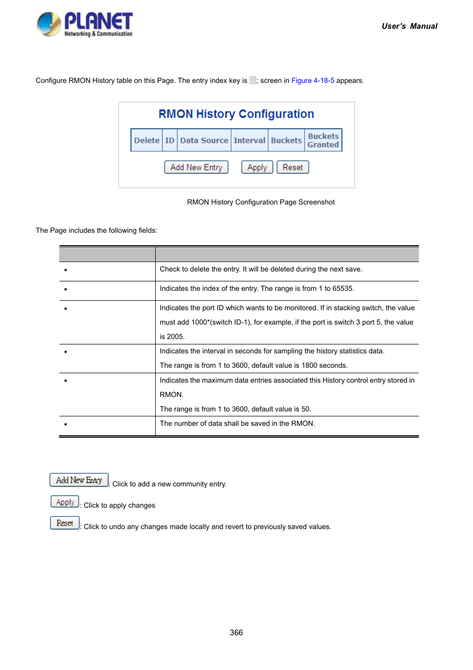 5 rmon history configuration | PLANET IGS-10020HPT User Manual | Page 366 / 417