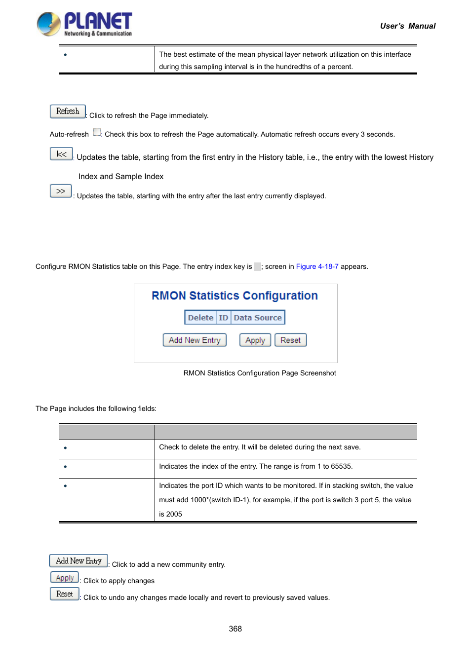 7 rmon statistics configuration | PLANET IGS-10020HPT User Manual | Page 368 / 417